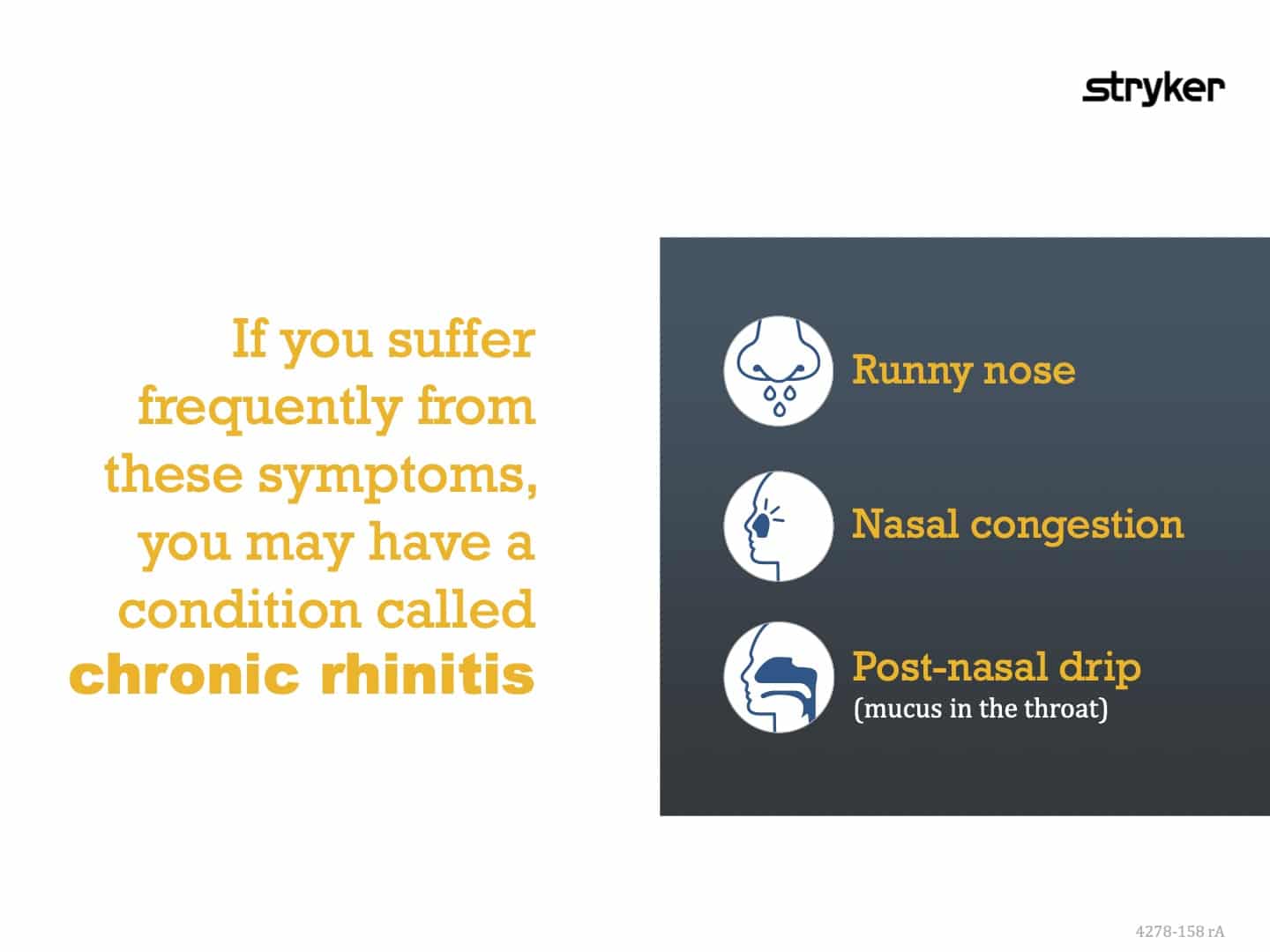 Poster about chronic rhinitis.